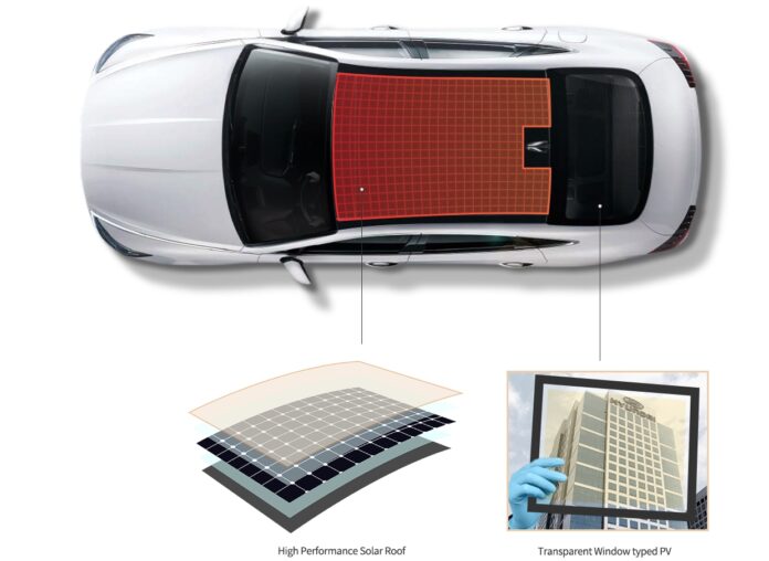 investigacion_avanzada_Hyundai